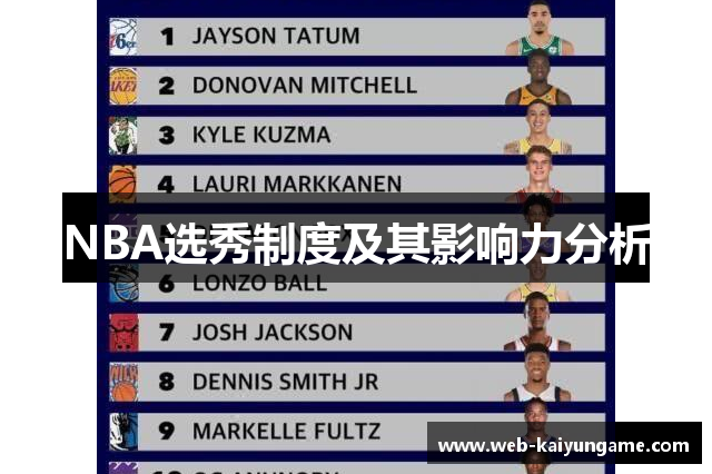 NBA选秀制度及其影响力分析