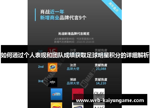 如何通过个人表现和团队成绩获取足球明星积分的详细解析